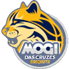 Mogi das Cruzes U20